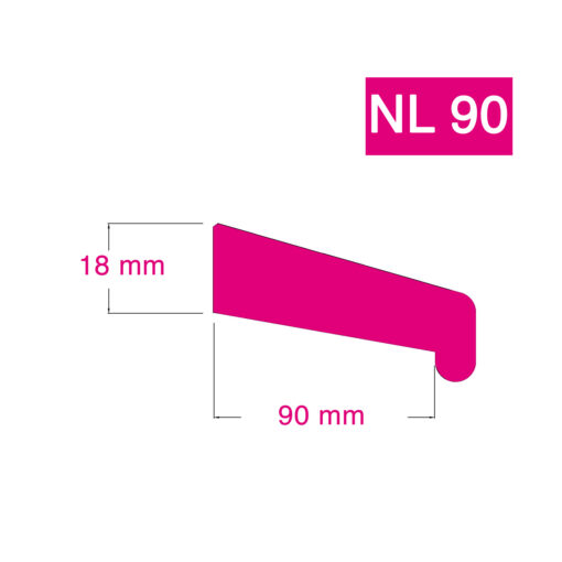 nl-90-profiel